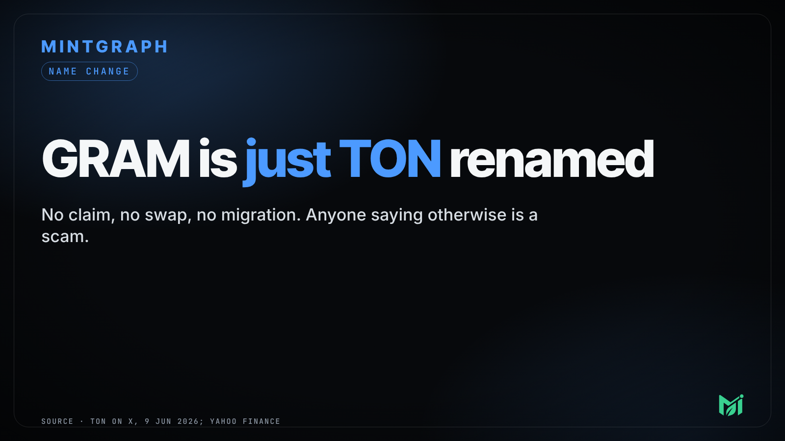 GRAM is Toncoin (TON) renamed. No claim, swap or migration.