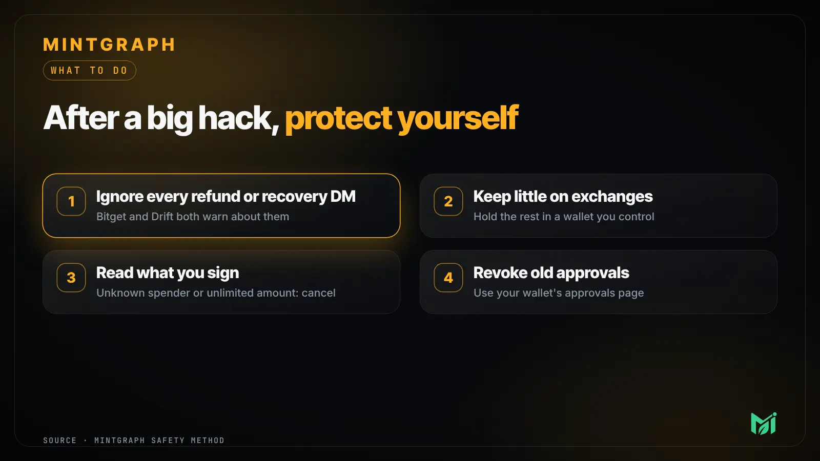What to do after a big hack. Source: MintGraph safety method.